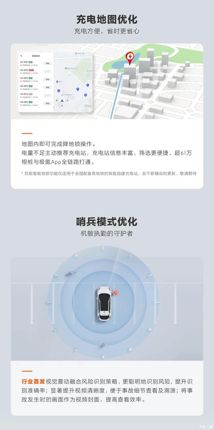 Home of the car