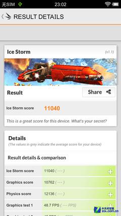 Vivo Xplay evaluation